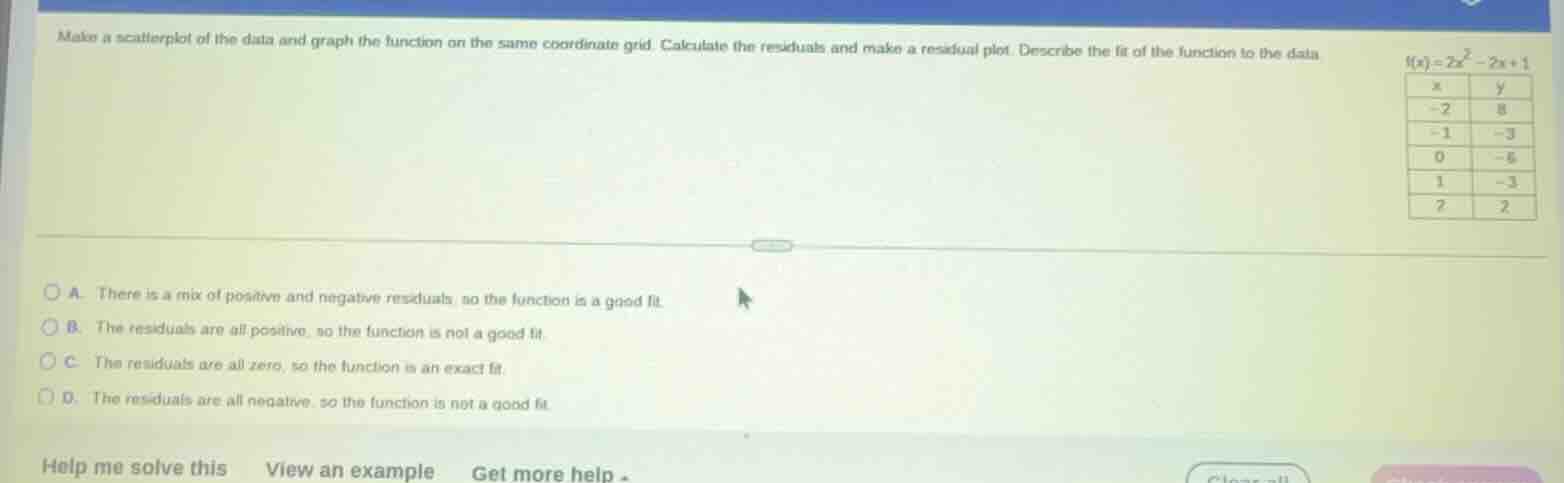 make a scatterplot of the data and graph the function on the same coord…