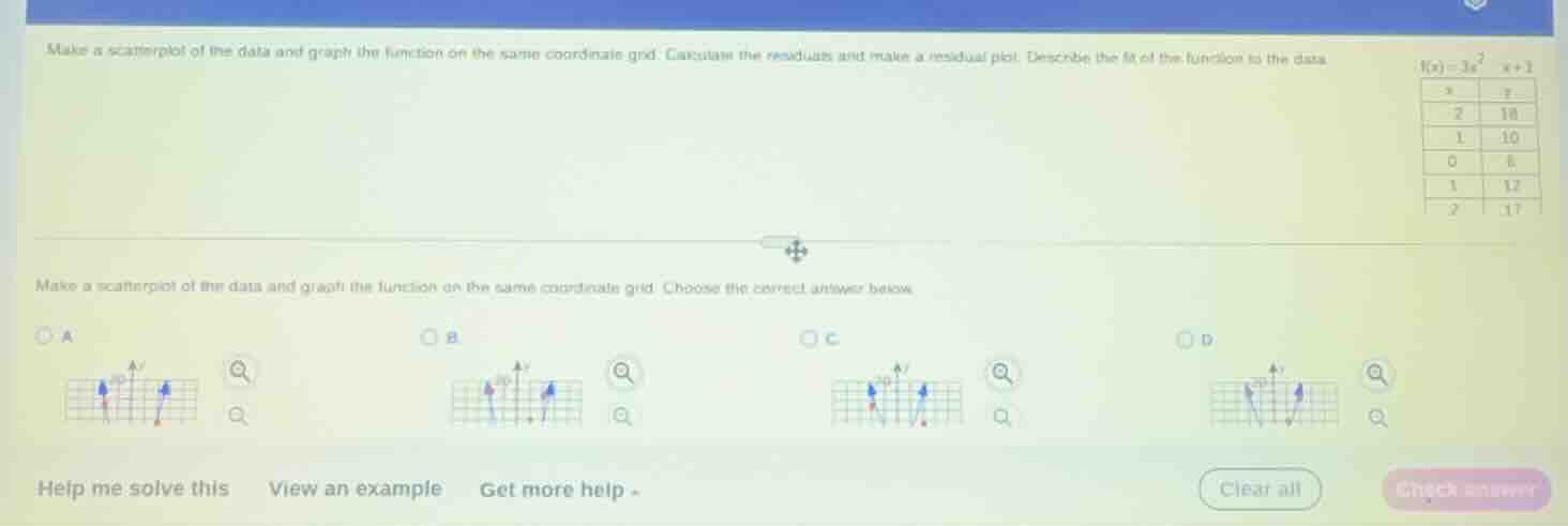 make a scatterplot of the data and graph the function on the same coord…