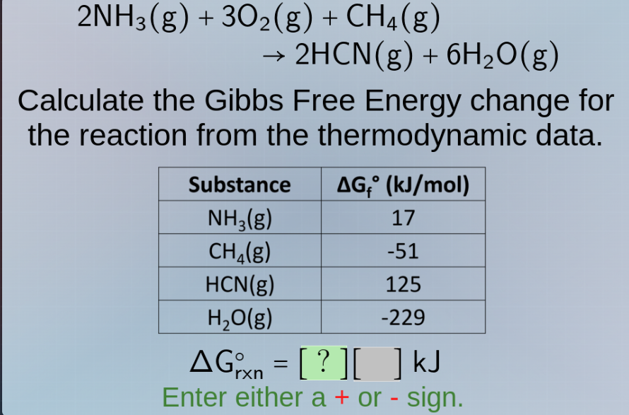 2nh₃(g) + 3o₂(g) + ch₄(g) → 2hcn(g) + 6h₂o(g) calculate the gibbs free …