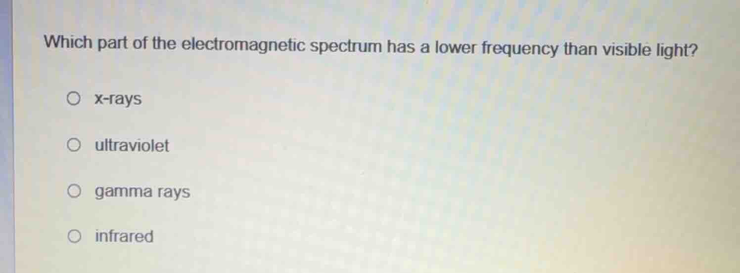 which part of the electromagnetic spectrum has a lower frequency than v…