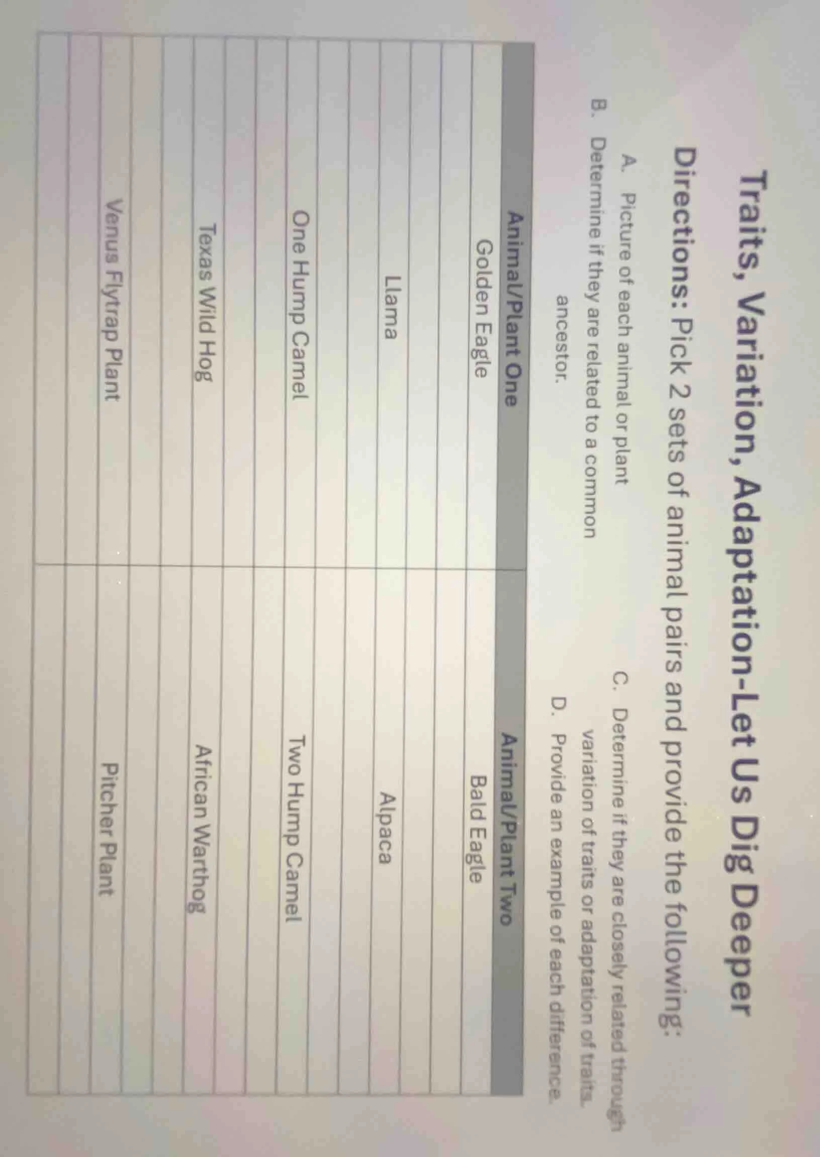 traits, variation, adaptation-let us dig deeper directions: pick 2 sets…