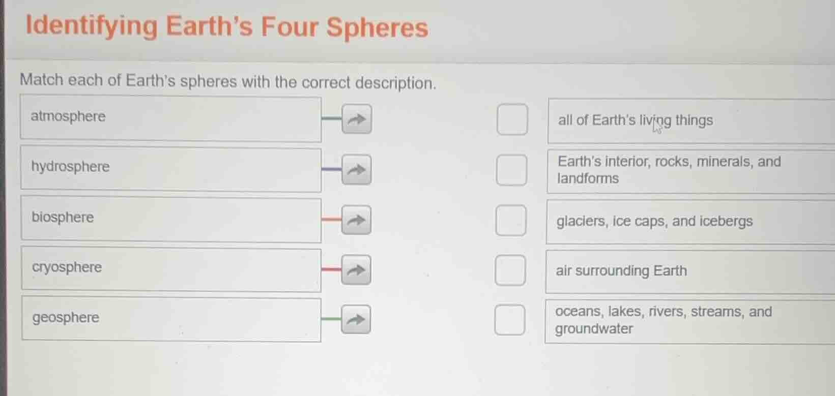 identifying earth’s four spheres match each of earth’s spheres with the…