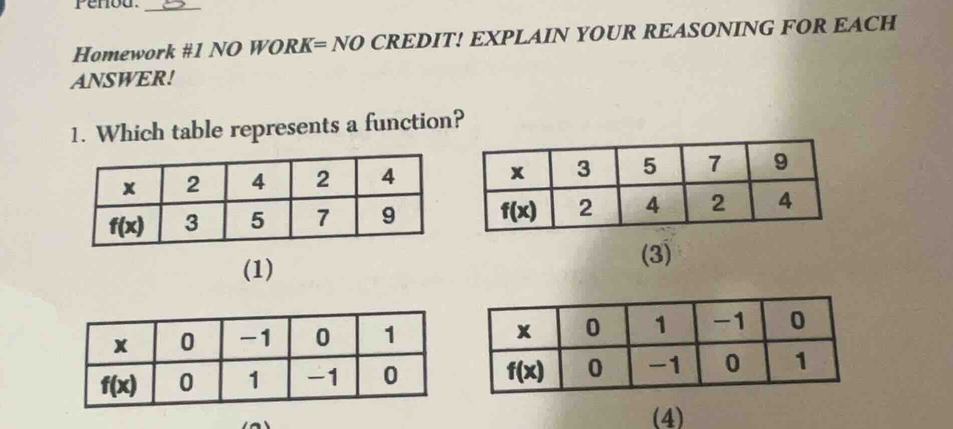 homework #1 no work= no credit! explain your reasoning for each answer!…