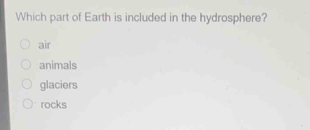 which part of earth is included in the hydrosphere? air animals glacier…