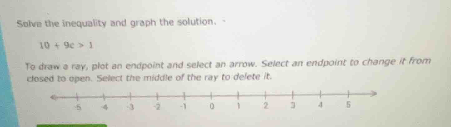 solve the inequality and graph the solution. 10 + 9c > 1 to draw a ray,…