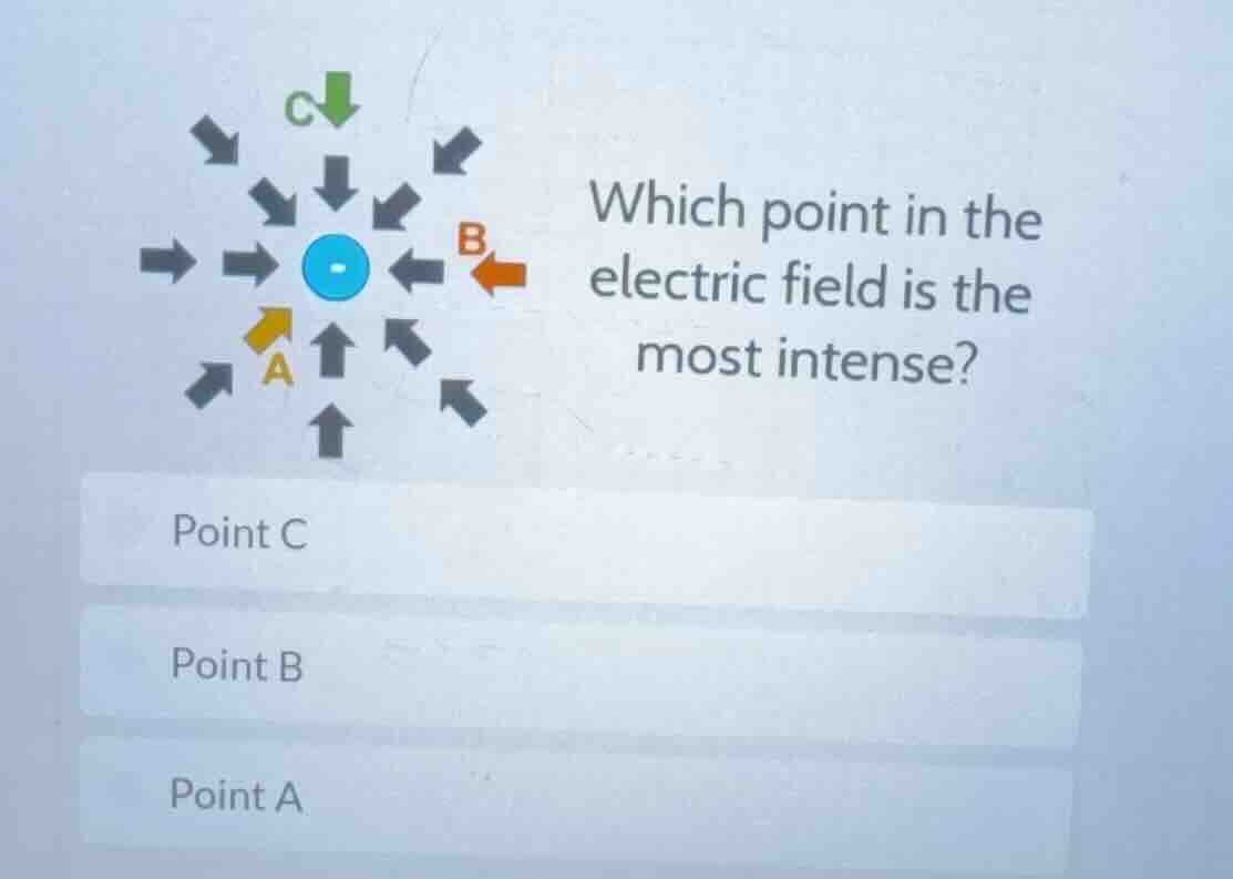 which point in the electric field is the most intense? point c point b …
