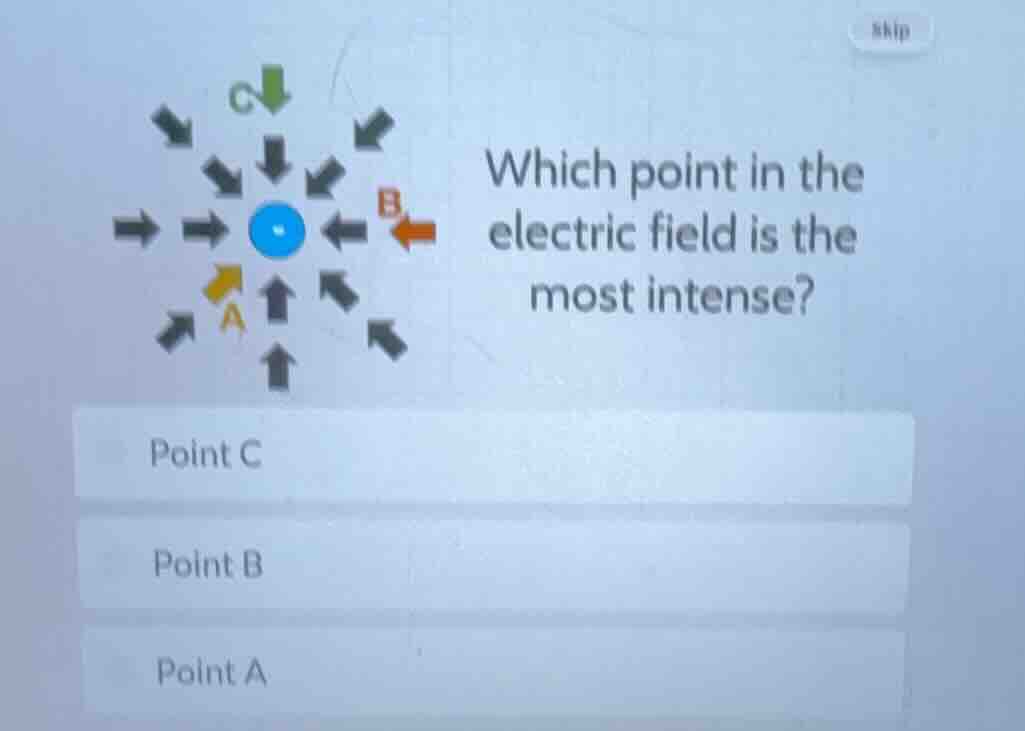 which point in the electric field is the most intense? point c point b …