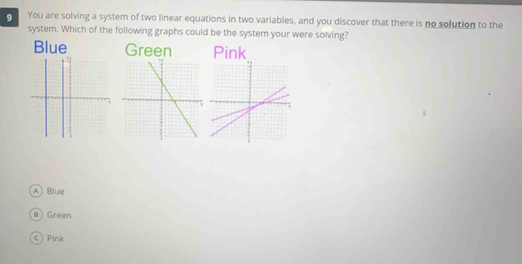 9 you are solving a system of two linear equations in two variables, an…