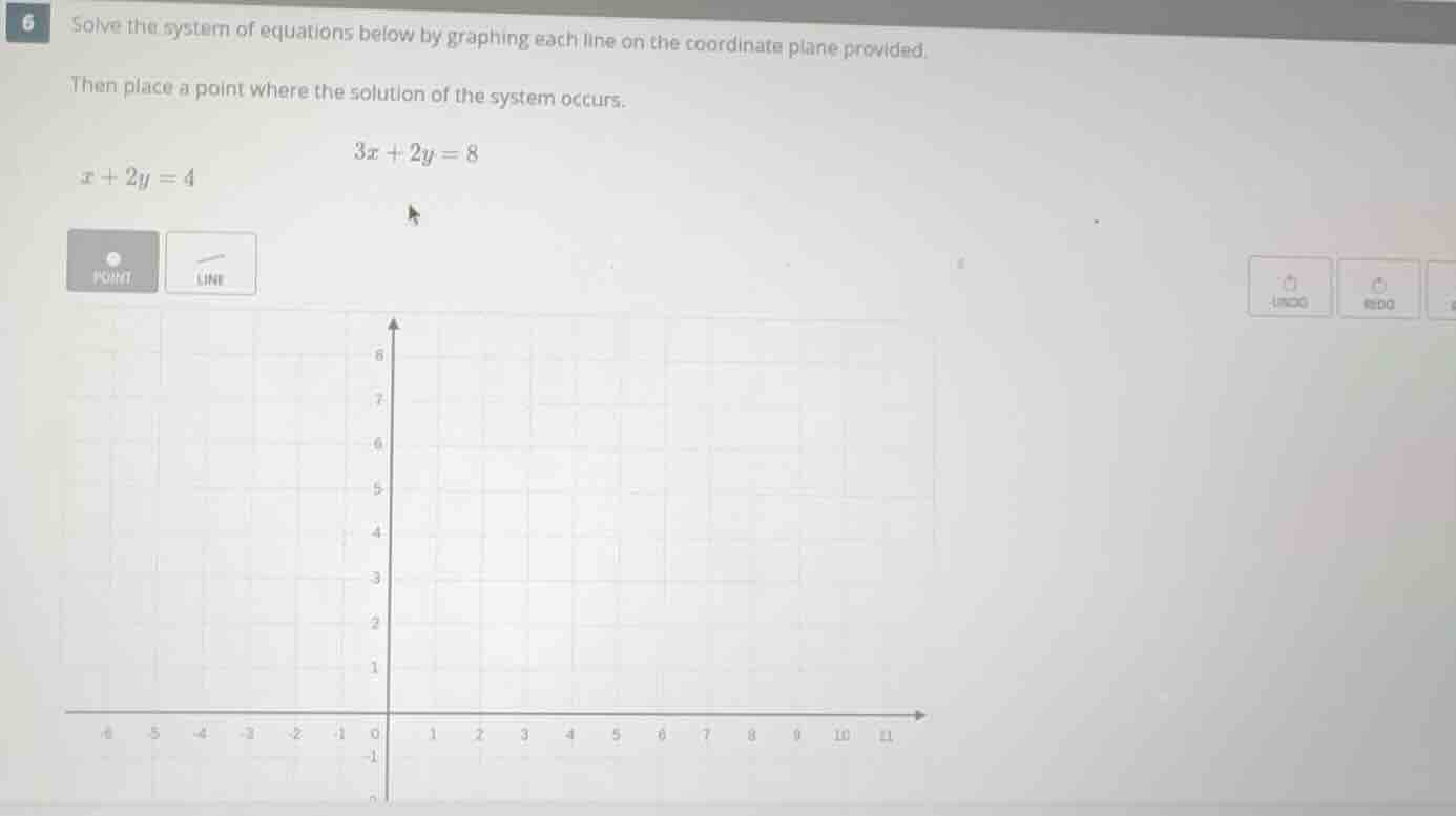 6 solve the system of equations below by graphing each line on the coor…