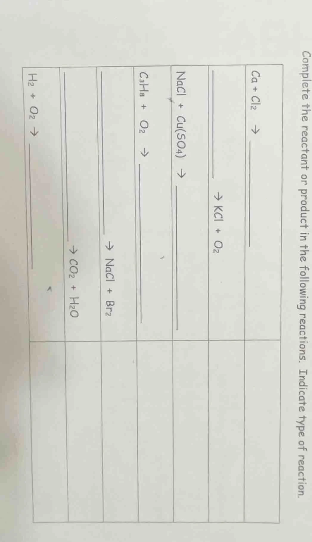 complete the reactant or product in the following reactions. indicate t…