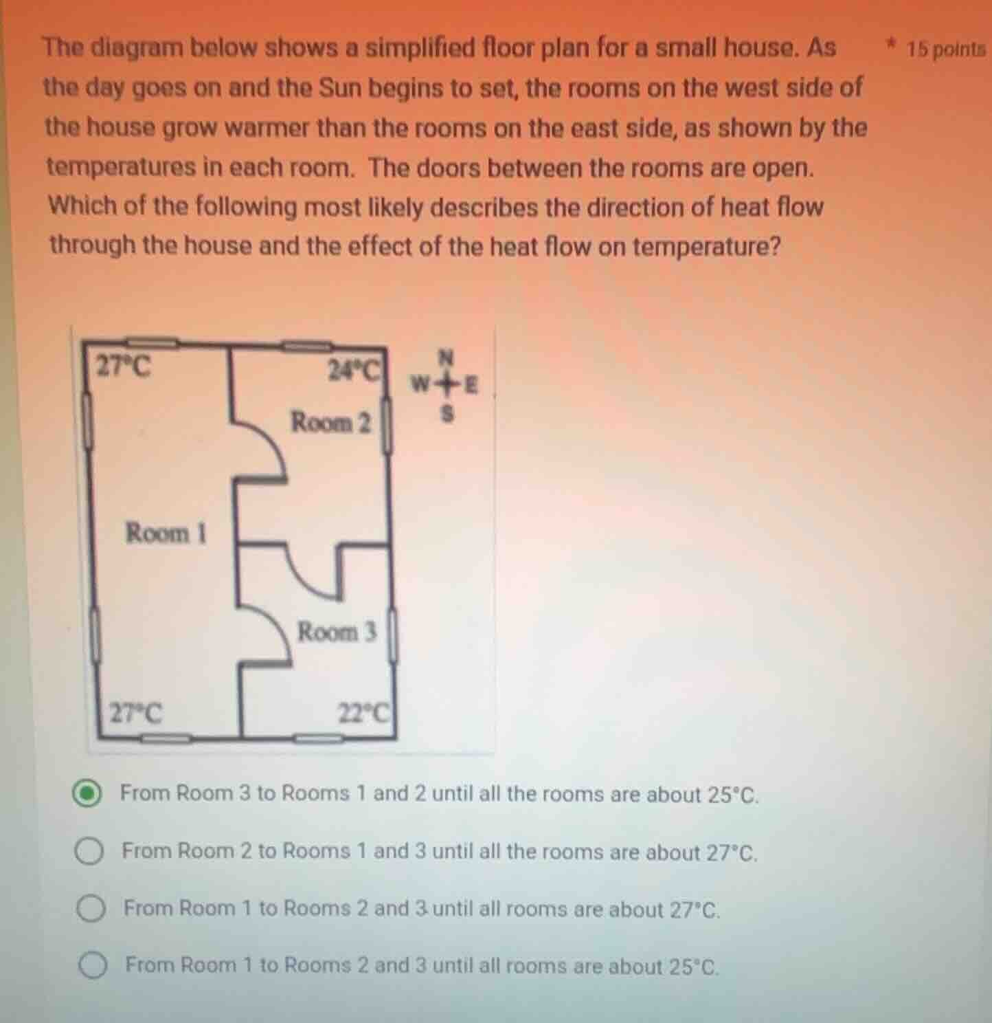 the diagram below shows a simplified floor plan for a small house. as t…