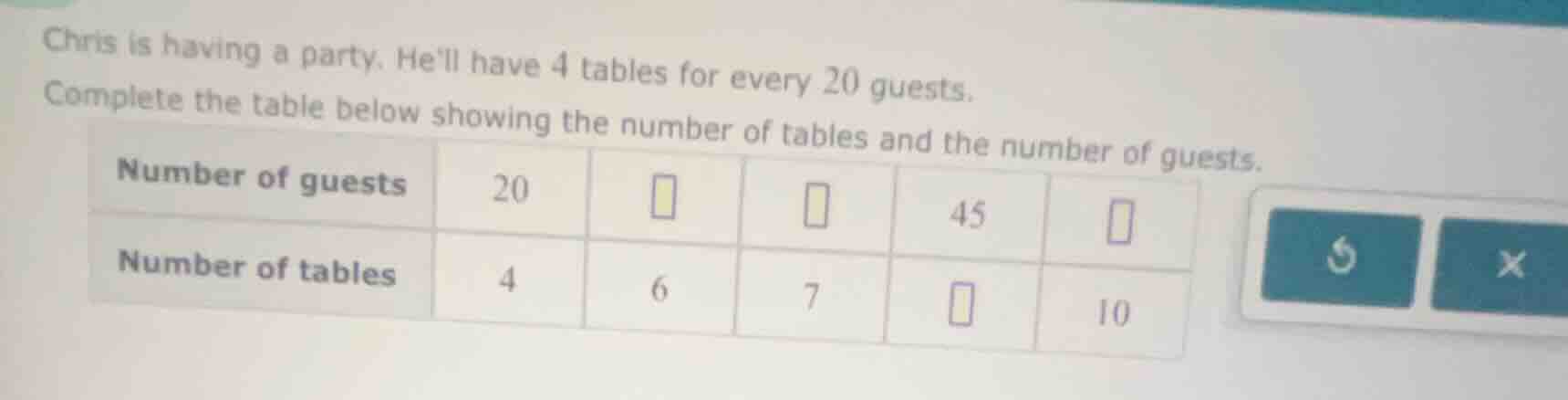 chris is having a party. hell have 4 tables for every 20 guests. comple…