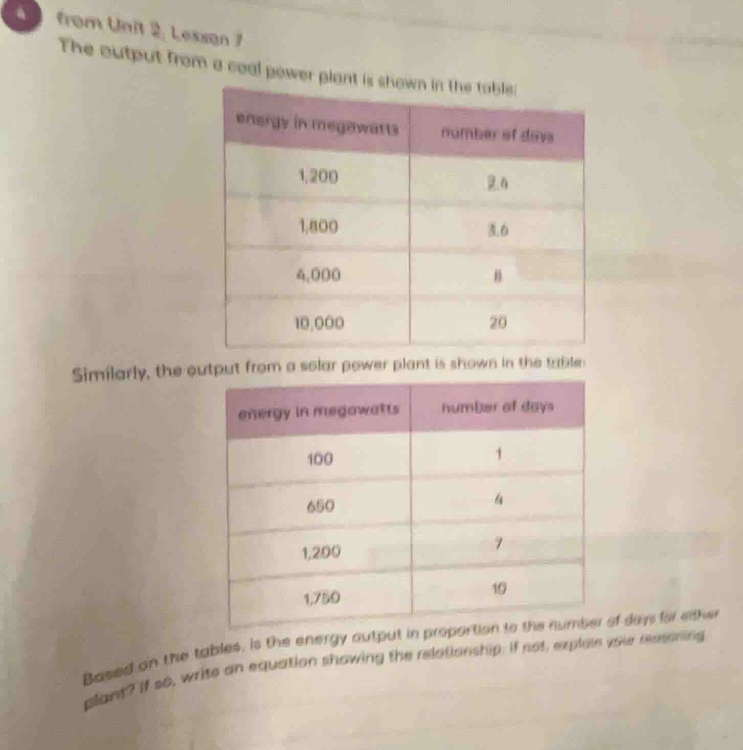 from unit 2, lesson 7 the output from a coal power plant is shown in th…