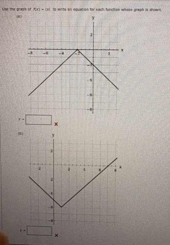 use the graph of ( f(x) = |x| ) to write an equation for each function …