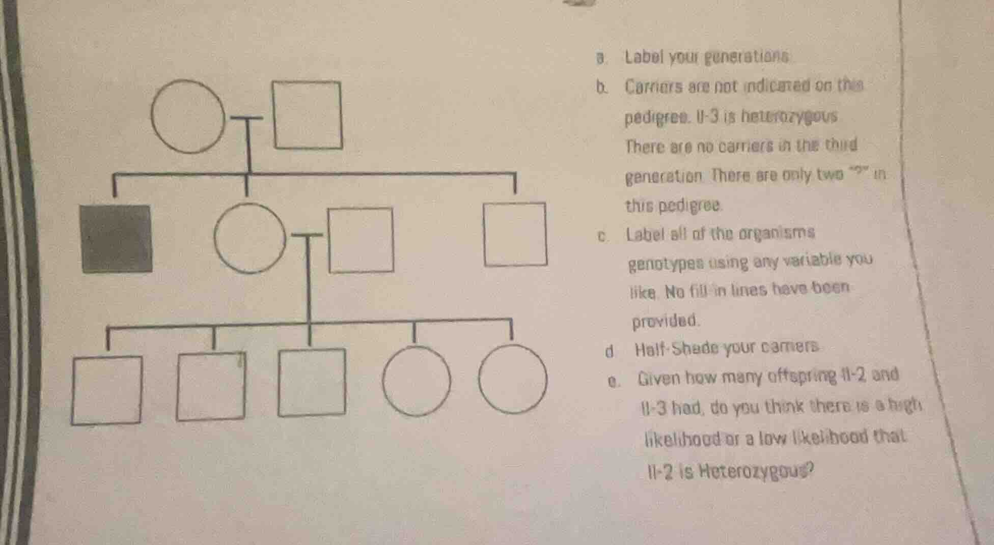 a. label your generations b. carriers are not indicated on this pedigre…