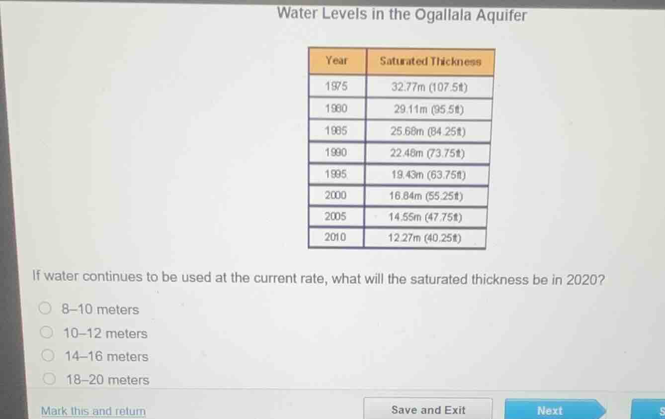 water levels in the ogallala aquifer year\tsaturated thickness 1975\t32…