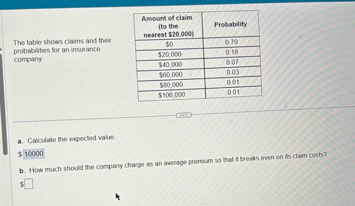 the table shows claims and their probabilities for an insurance company…