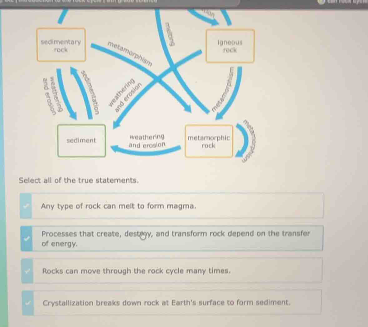 select all of the true statements. any type of rock can melt to form ma…