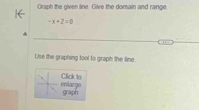 graph the given line. give the domain and range.\\(-x + 2 = 0\\)\\(\\)\…