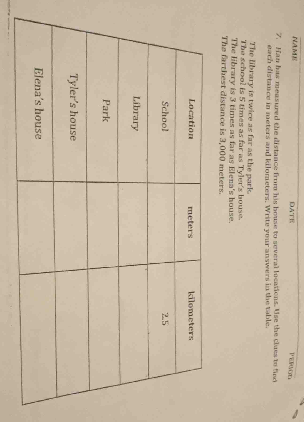 7. han has measured the distance from his house to several locations. u…