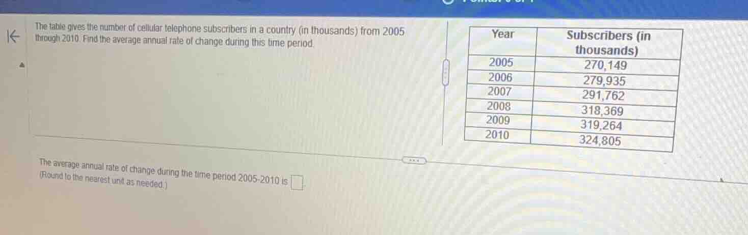 the table gives the number of cellular telephone subscribers in a count…