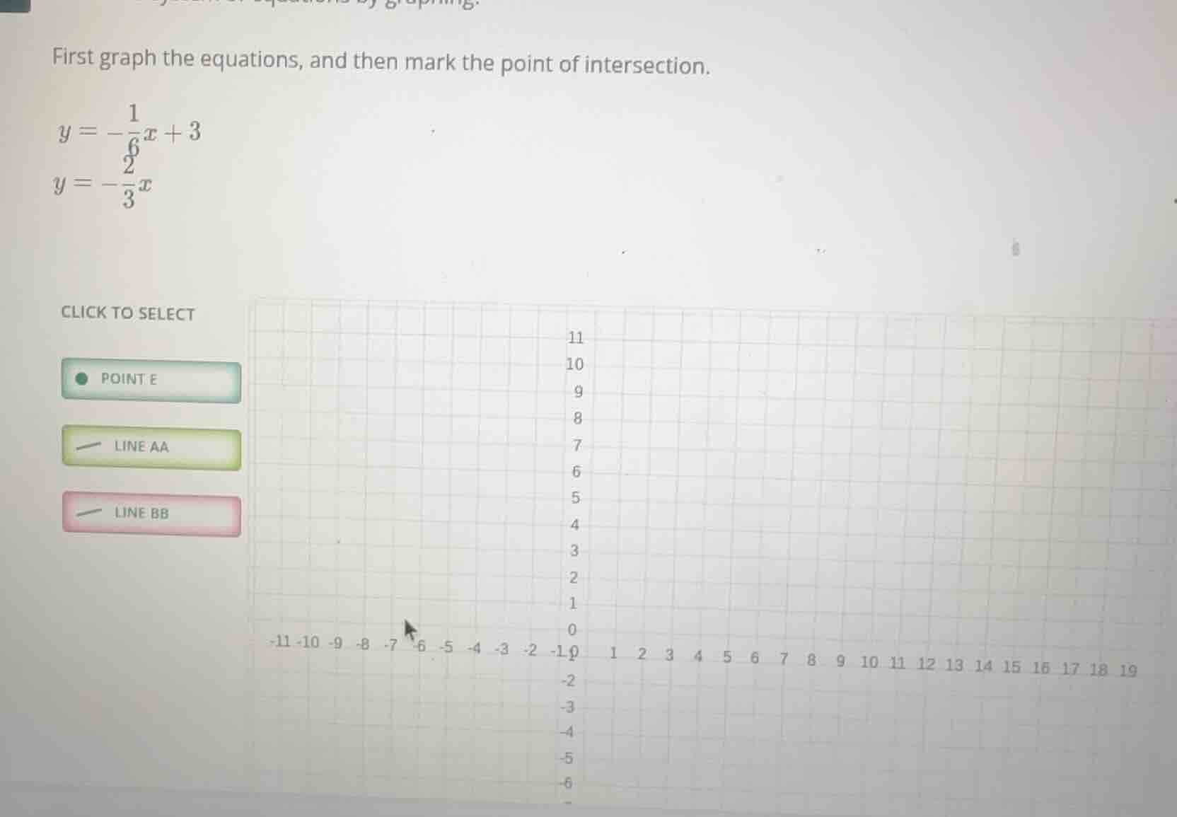 first graph the equations, and then mark the point of intersection. $y …