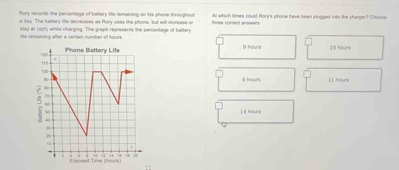 rory records the percentage of battery life remaining on his phone thro…