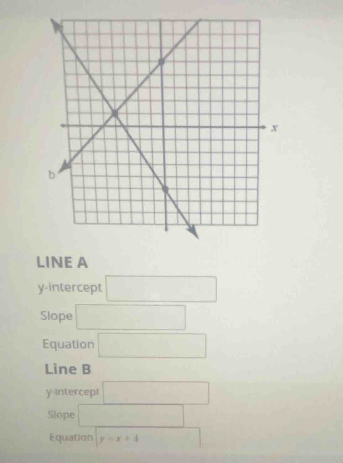 line a y - intercept slope equation line b y - intercept slope equation…