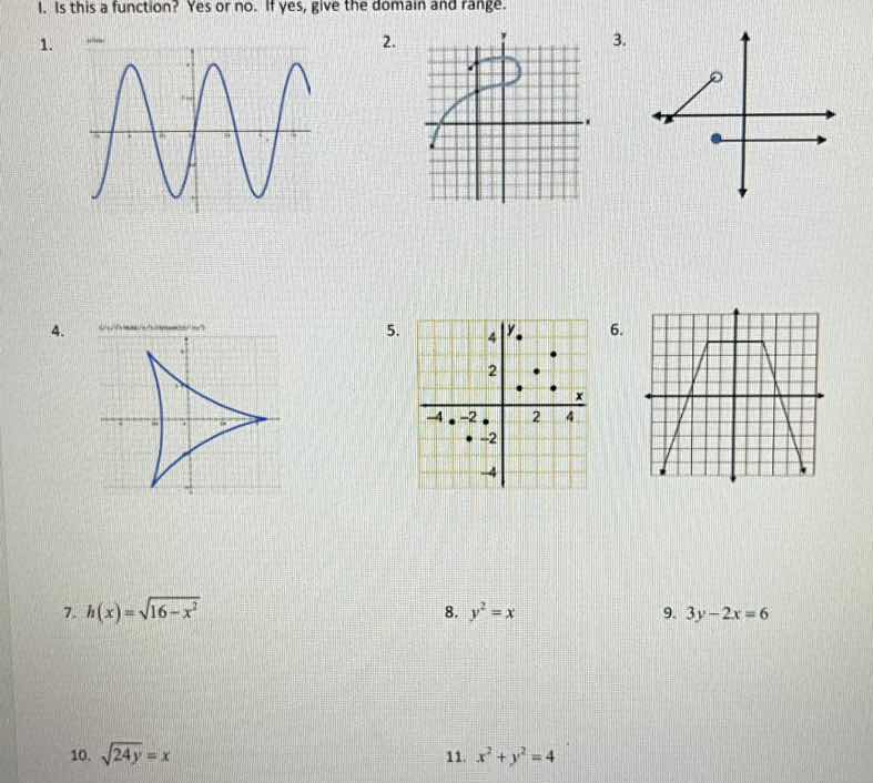 1. is this a function? yes or no. if yes, give the domain and range. 1.…