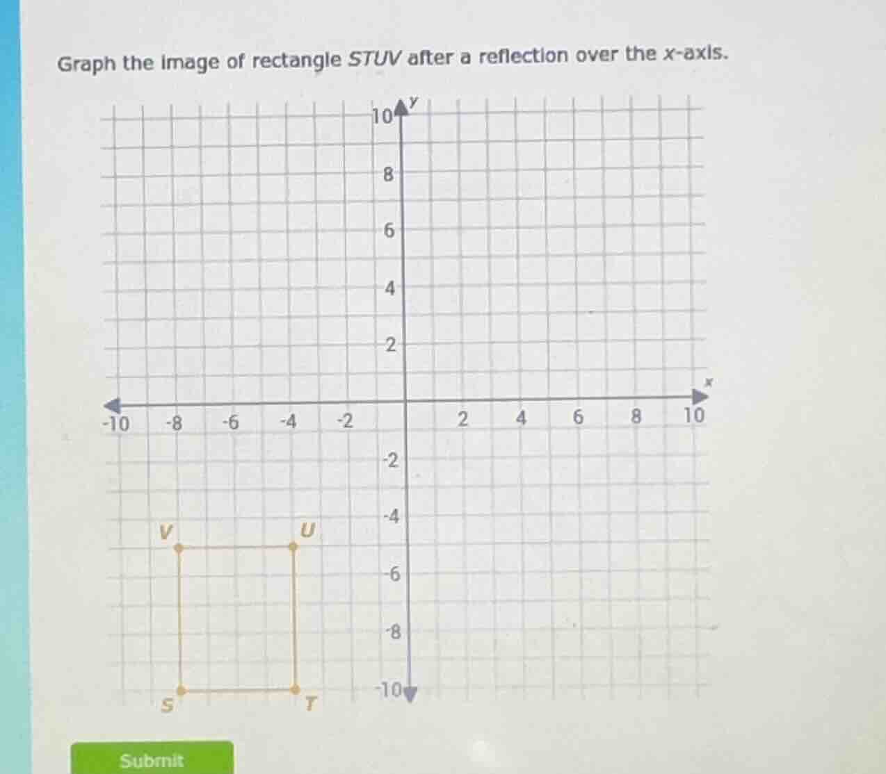 graph the image of rectangle stuv after a reflection over the x - axis.