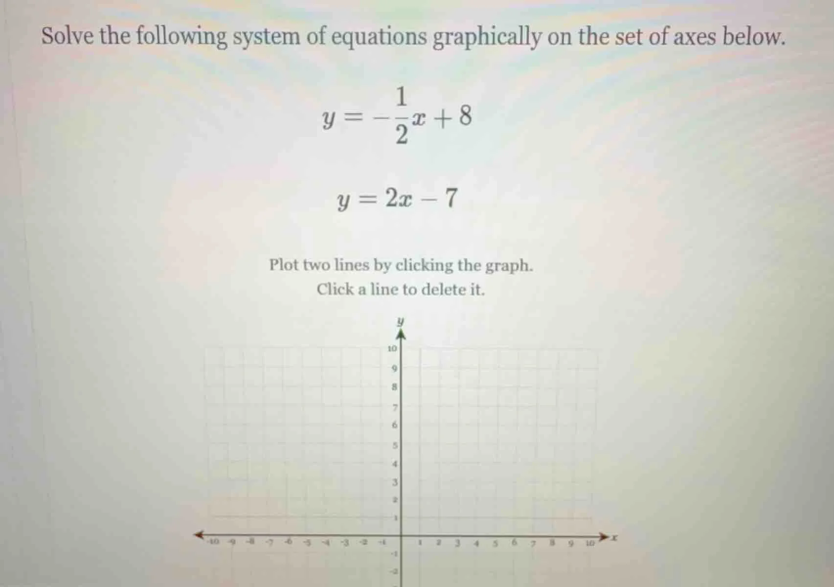 solve the following system of equations graphically on the set of axes …