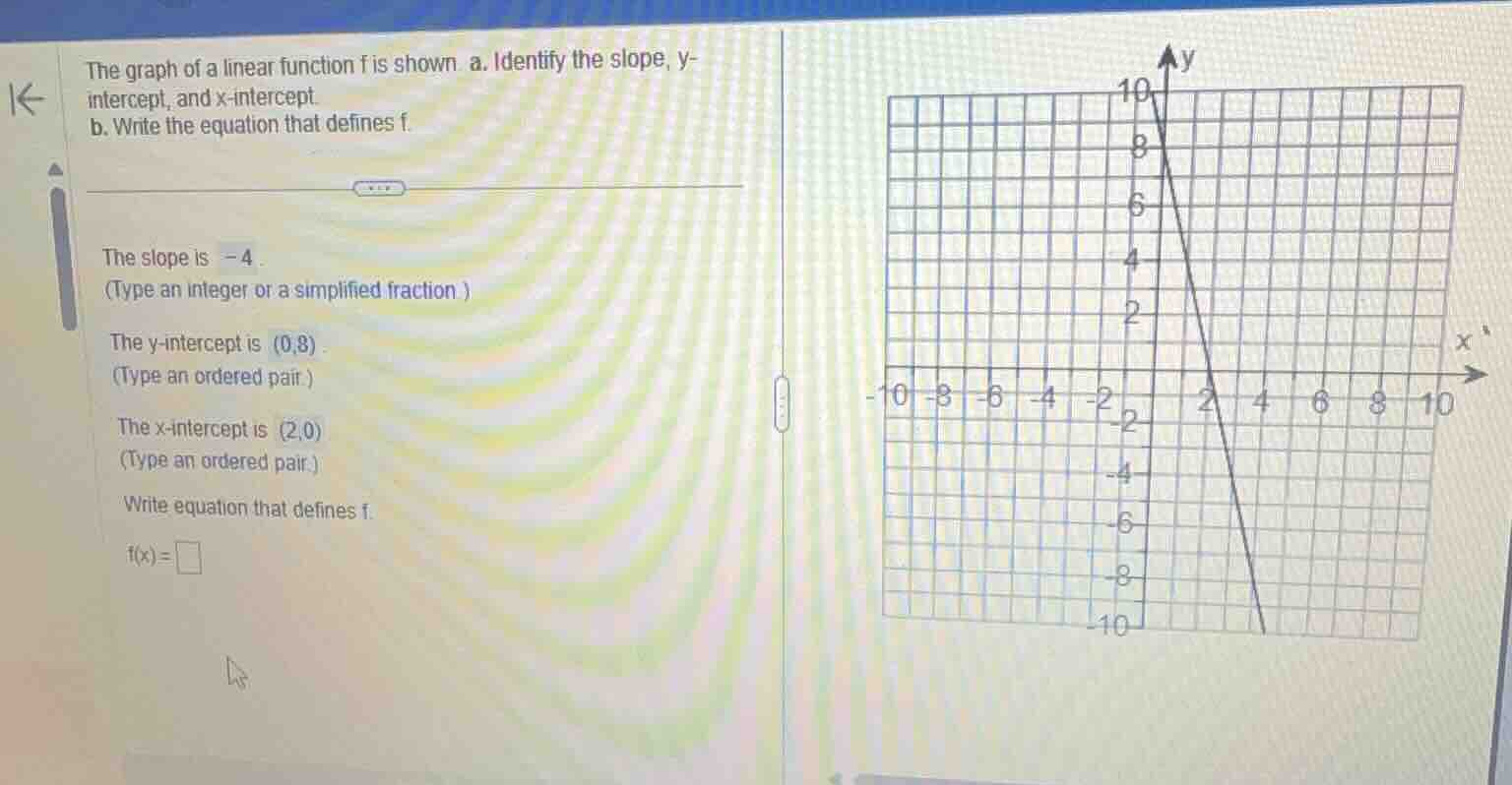 the graph of a linear function f is shown a. identify the slope, y-inte…