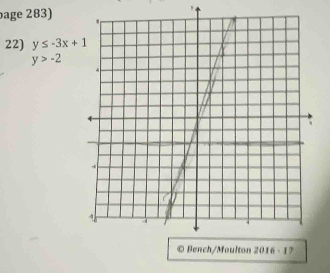 page 283) 22) $y \\leq -3x + 1$ $y > -2$