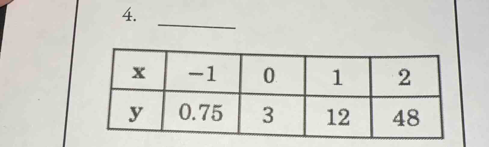 4. x | -1 | 0 | 1 | 2 y | 0.75 | 3 | 12 | 48