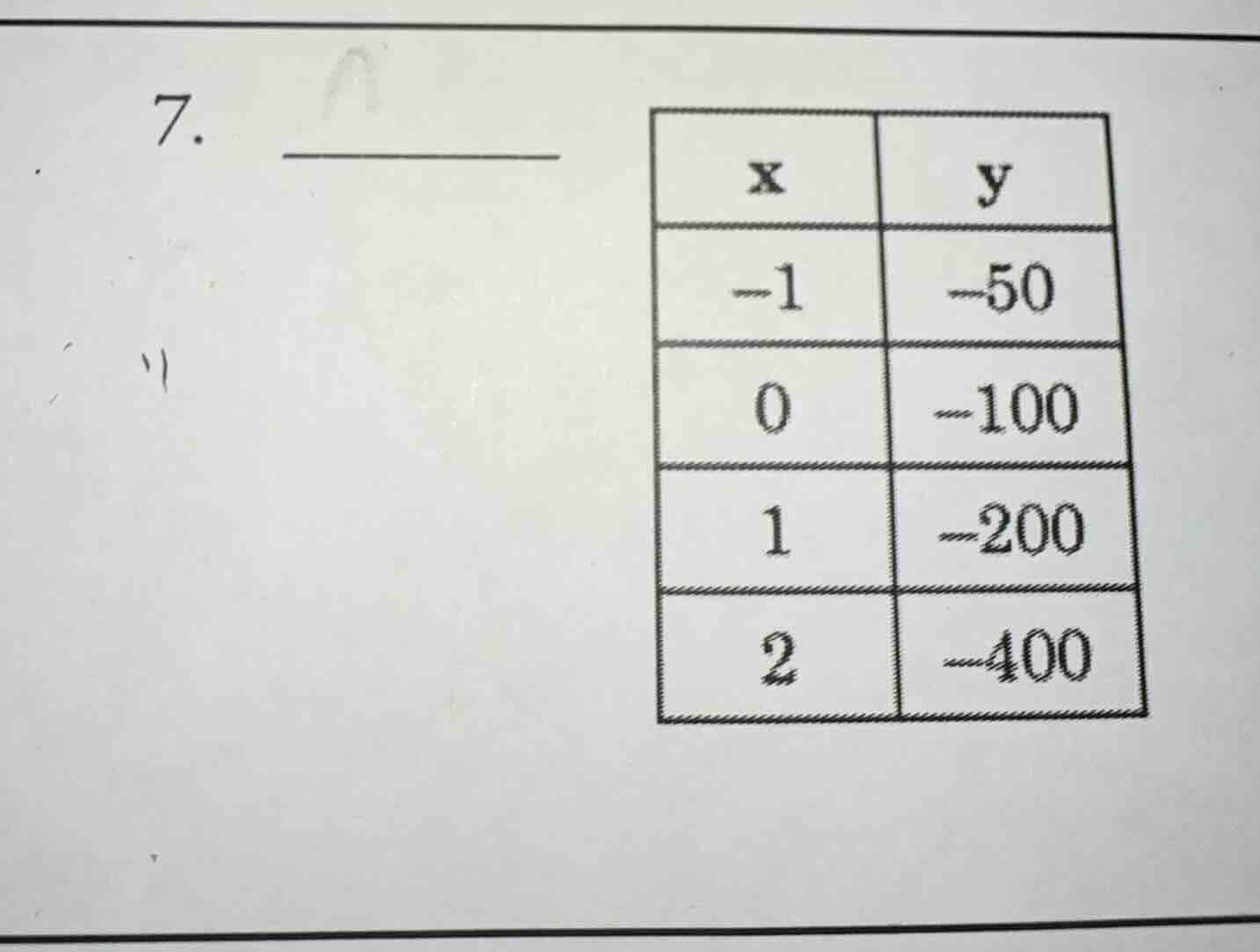 7. | x | y | | -1 | -50 | | 0 | -100 | | 1 | -200 | | 2 | -400 |