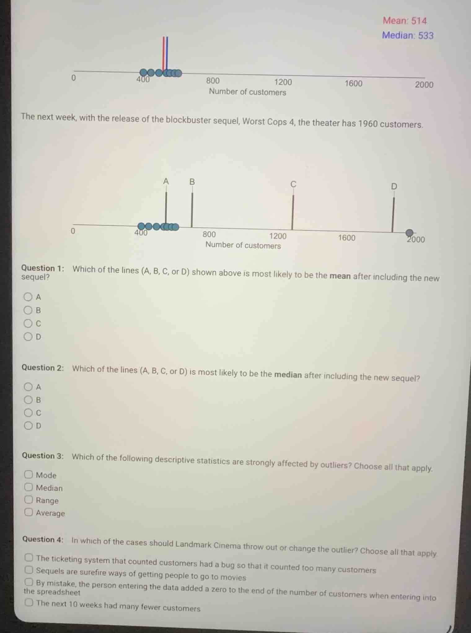 mean: 514 median: 533 0 400 800 1200 1600 2000 number of customers the …