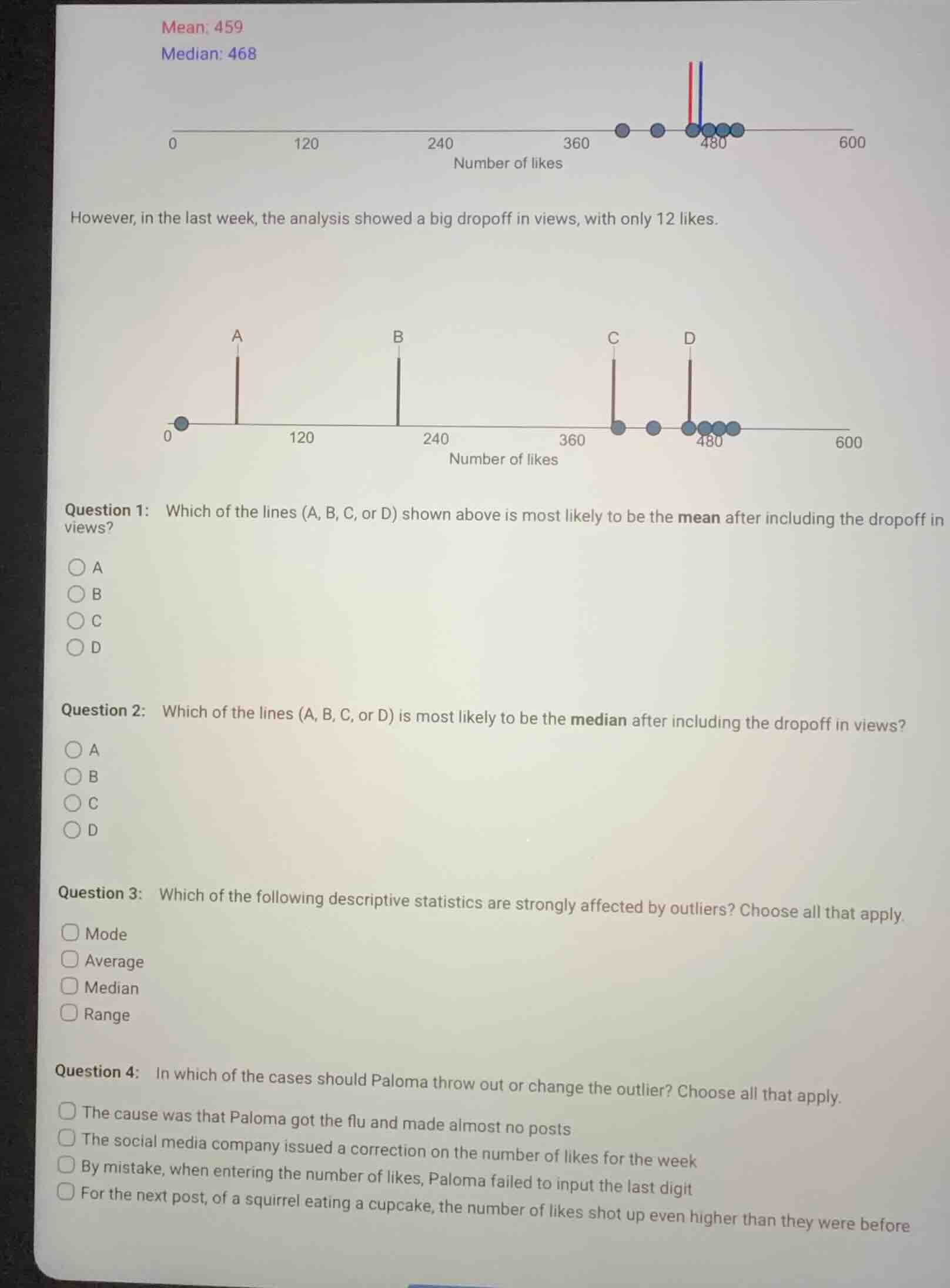 mean: 459 median: 468 number of likes however, in the last week, the an…