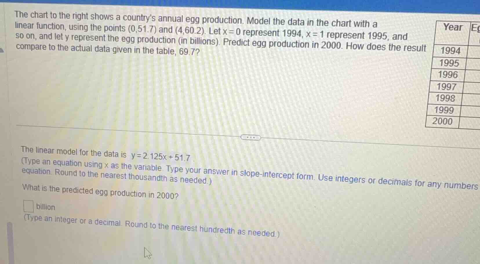 the chart to the right shows a countrys annual egg production. model th…