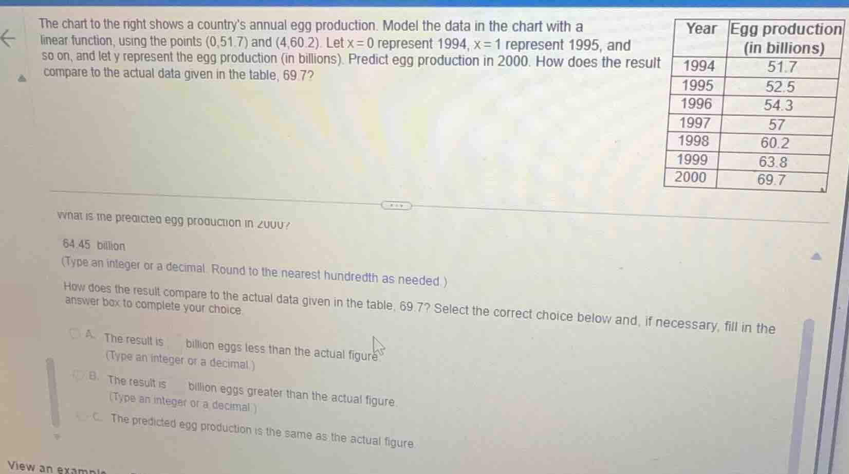 the chart to the right shows a countrys annual egg production. model th…