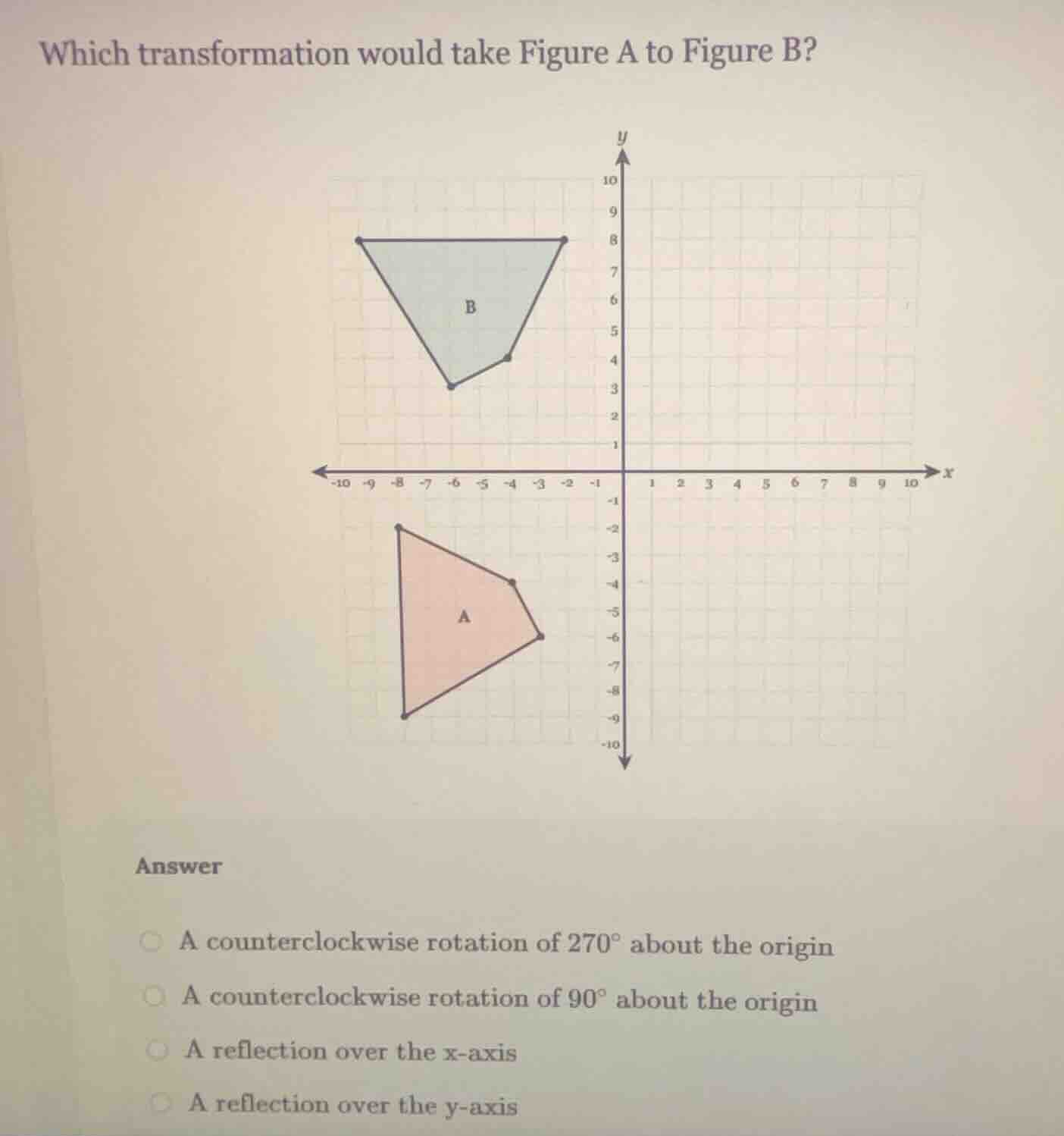 which transformation would take figure a to figure b? answer a counterc…