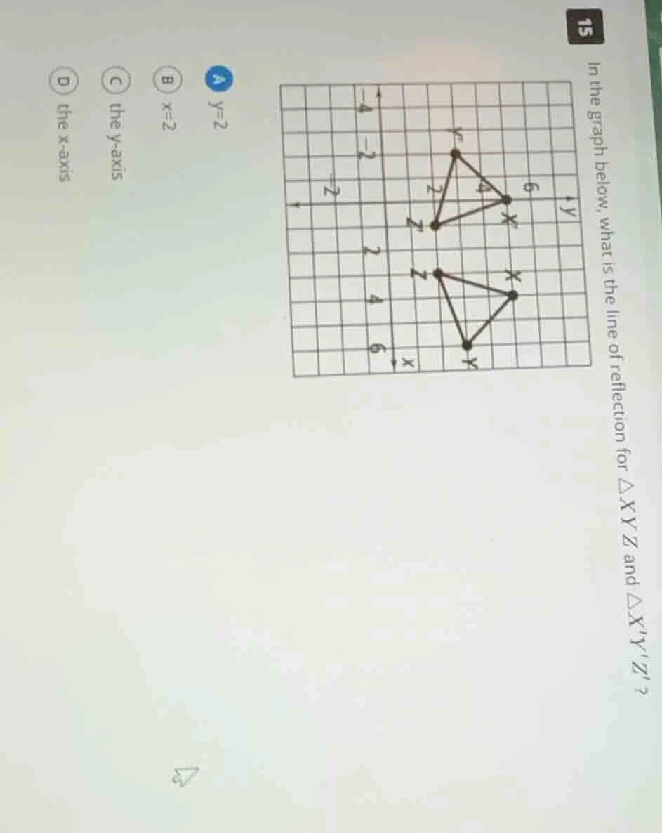 in the graph below, what is the line of reflection for $\\triangle xyz$…
