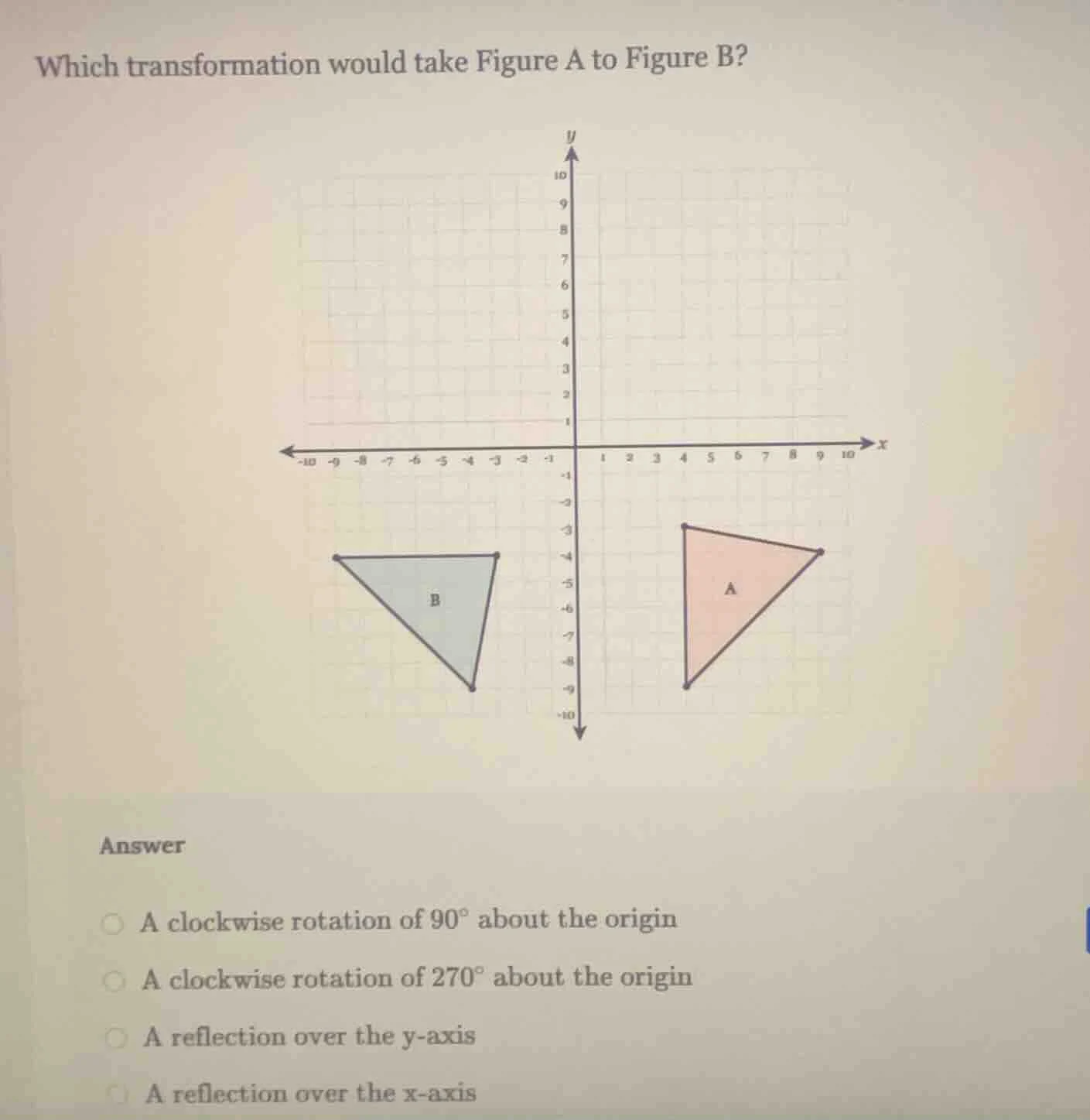 which transformation would take figure a to figure b? answer a clockwis…