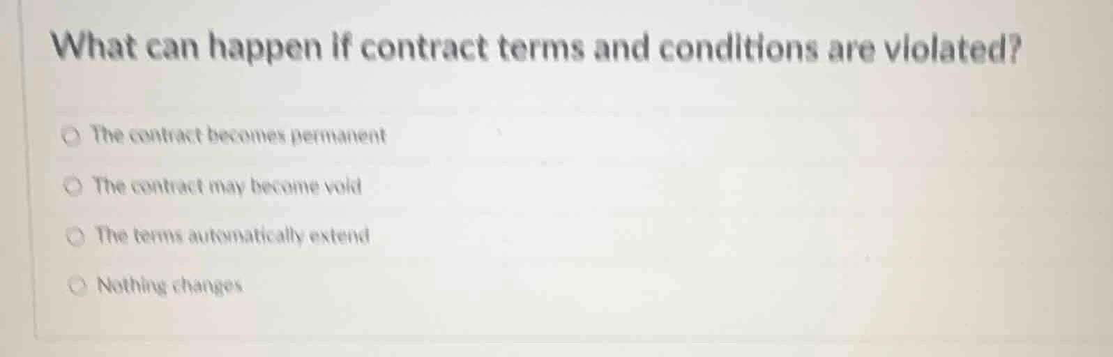 what can happen if contract terms and conditions are violated? the cont…
