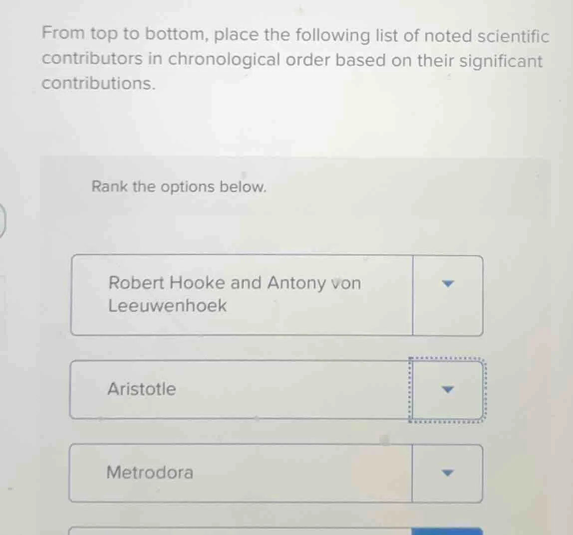 from top to bottom, place the following list of noted scientific contri…