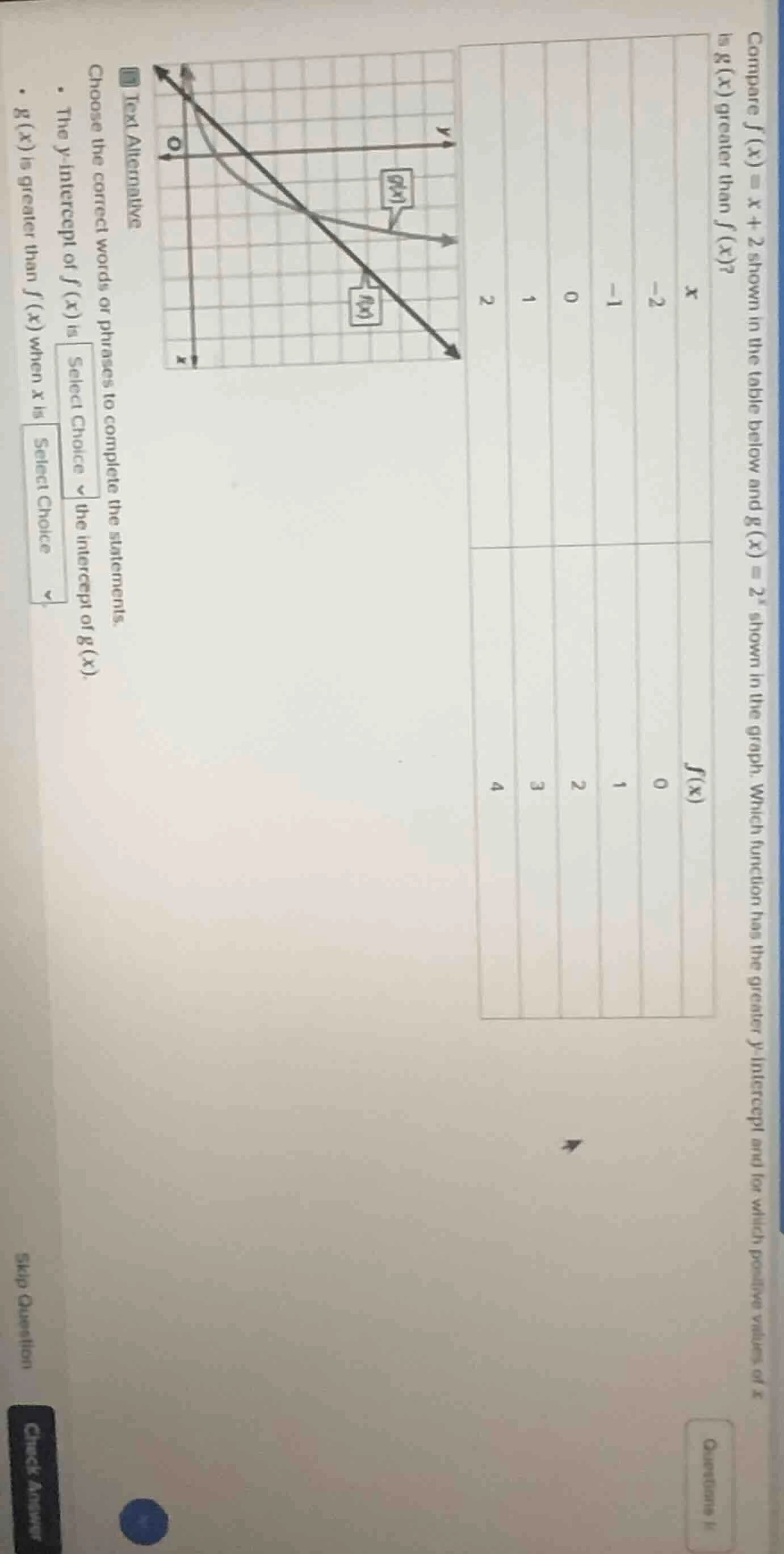 compare ( f(x) = x + 2 ) shown in the table below and ( g(x) = 2^x ) sh…