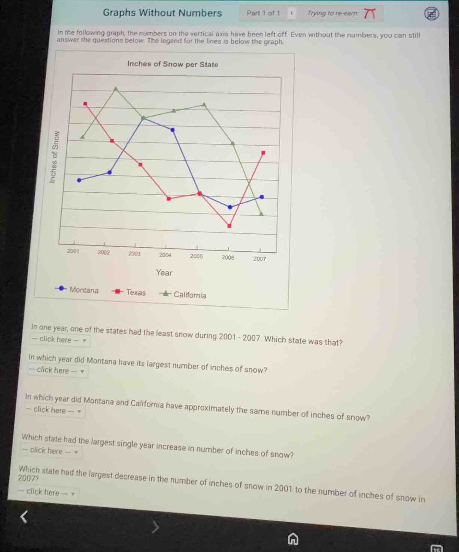 graphs without numbers in the following graph, the numbers on the verti…