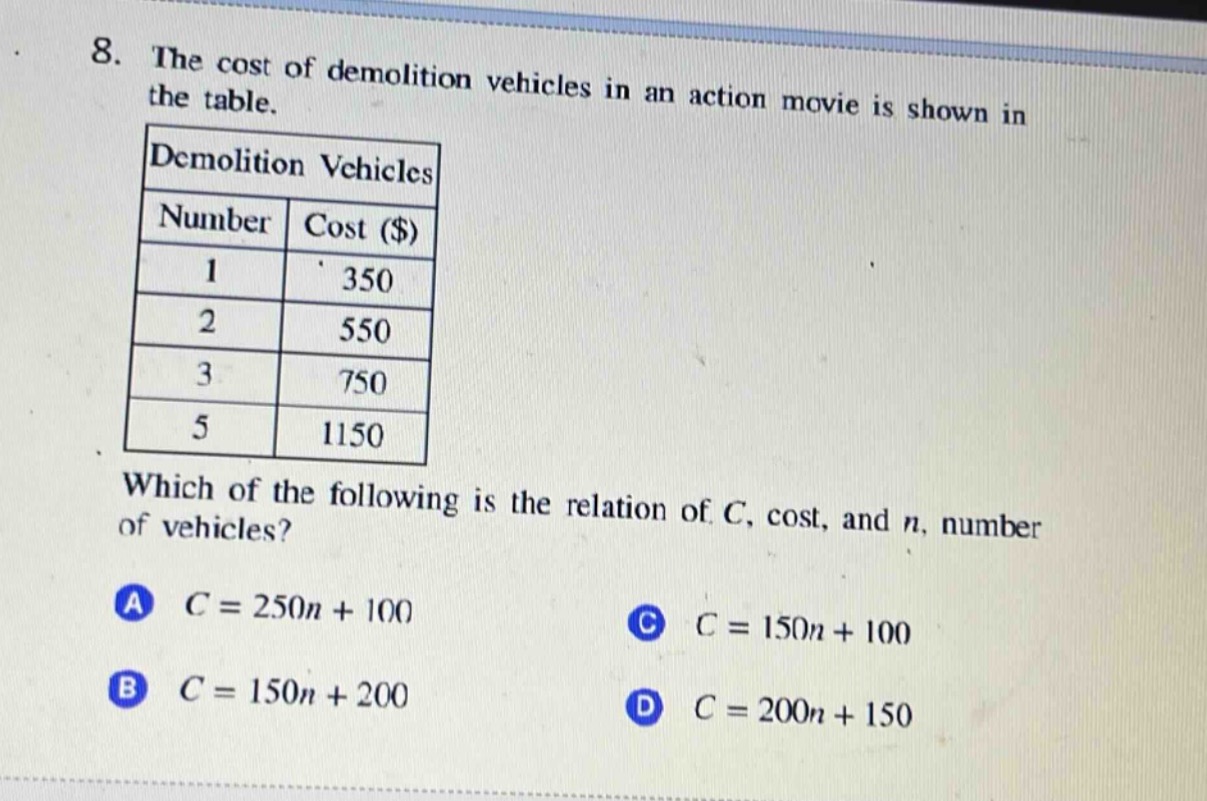 8. the cost of demolition vehicles in an action movie is shown in the t…