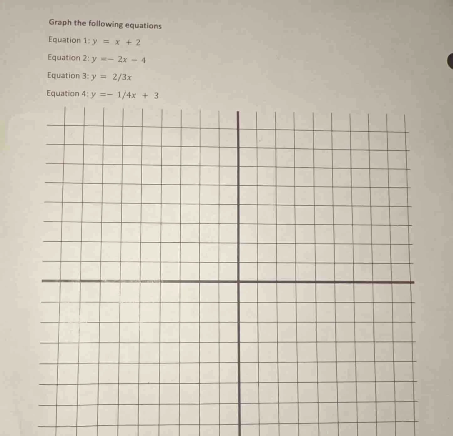 graph the following equations equation 1: ( y = x + 2 ) equation 2: ( y…