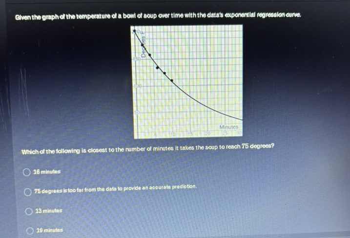 given the graph of the temperature of a bowl of soup over time with the…