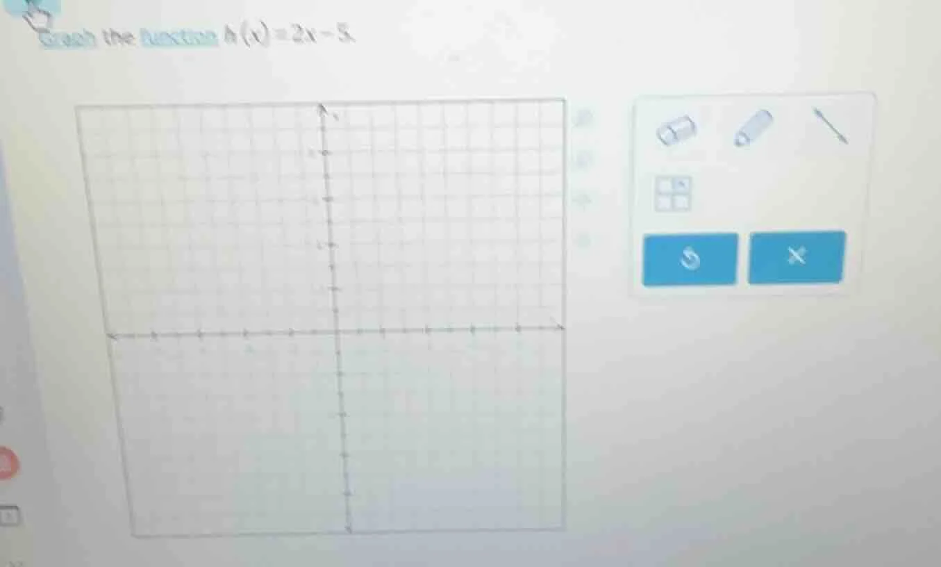 graph the function ( h(x) = 2x - 5 ).